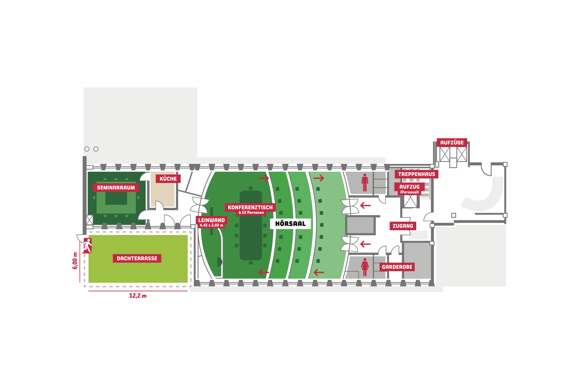 Grundriss-Hoersaal